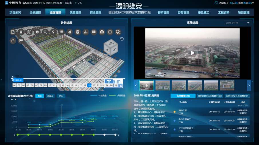 大新县工地智慧监控、工地监控、工地监控设备